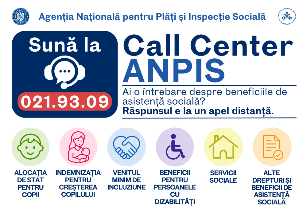 Call Center ANPIS - Agenția Națională pentru Plăți și Inspecție Socială